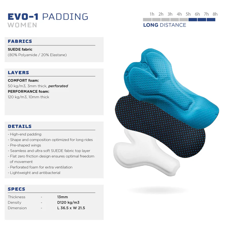 Rogelli Signature Lange Fietsbroek Dames - Legergroen - Afbeelding 5