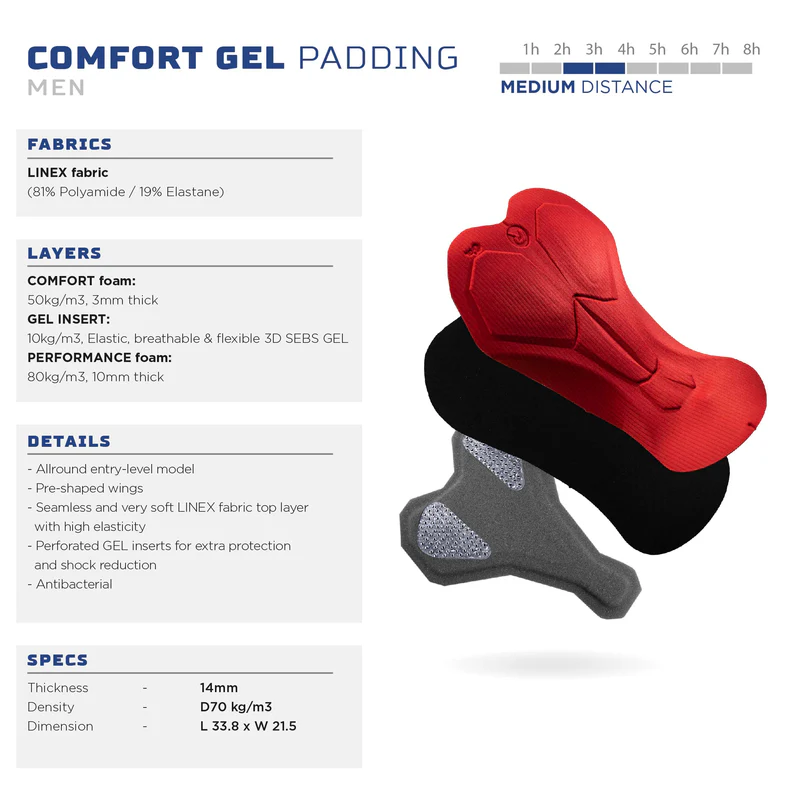 Rogelli Essential Winterset Heren – Bordeaux/Zwart - Afbeelding 4